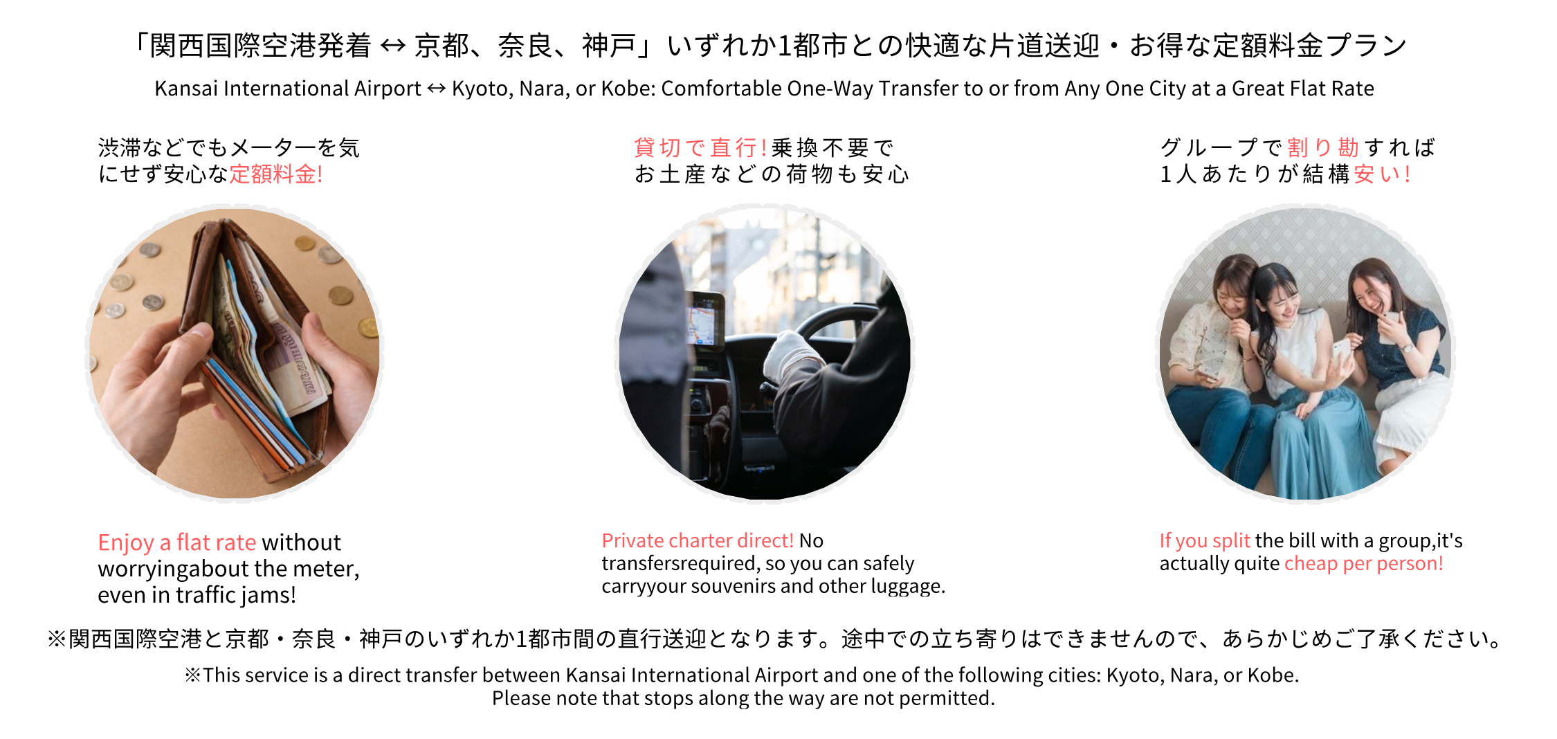 关空-京都，奈良，神户 主题图-日语.png